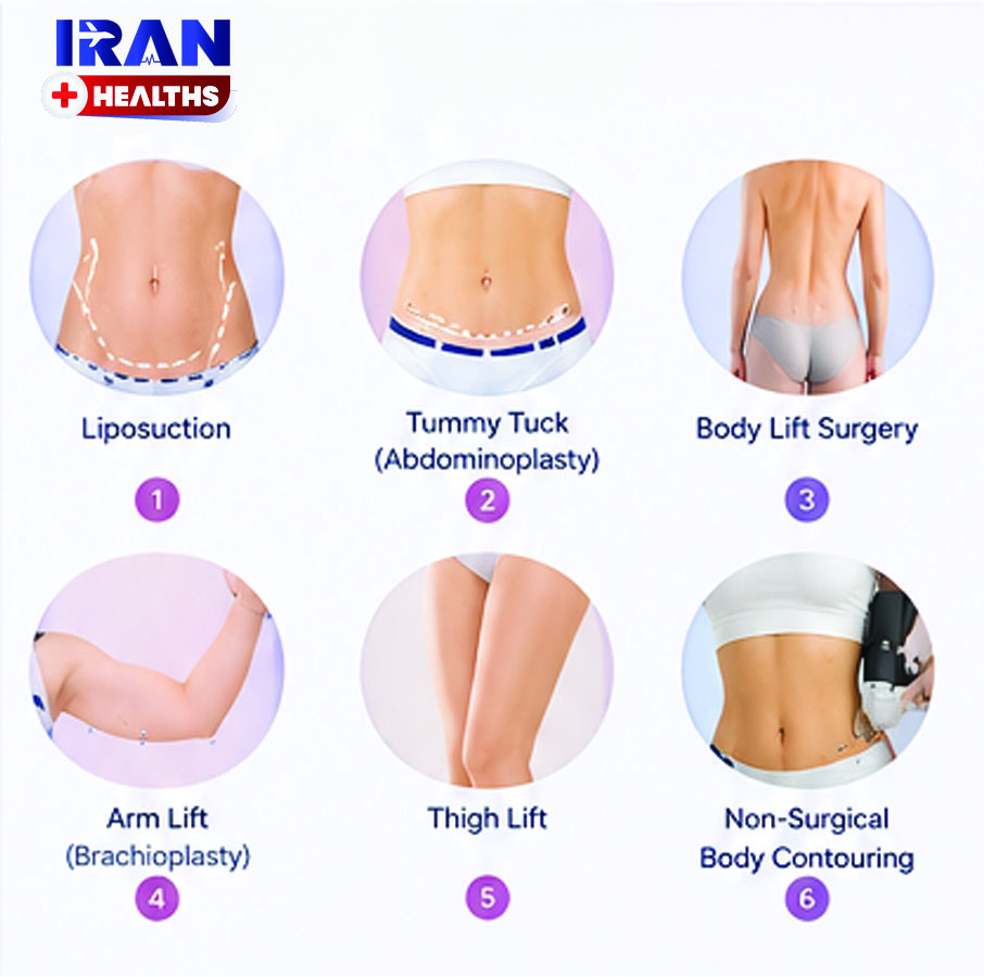 body contouring